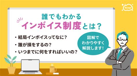 講解|講解とは？ わかりやすく解説